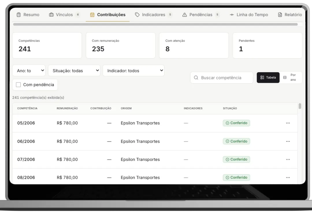 Tela de contribuições e remunerações por competência